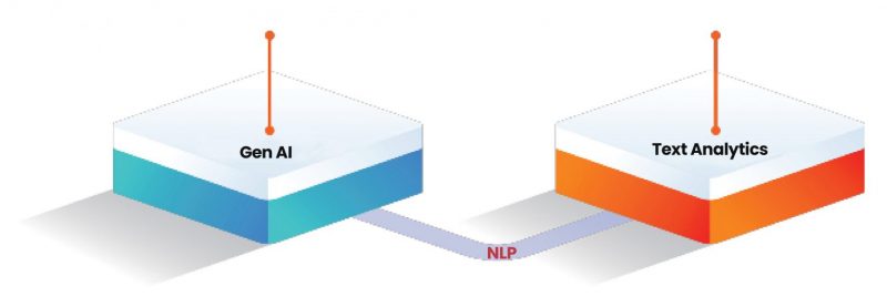 Conversational-AI-NLP-1